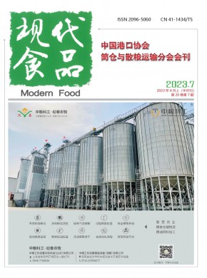 《现代食品》